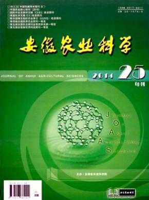 安徽農業科學