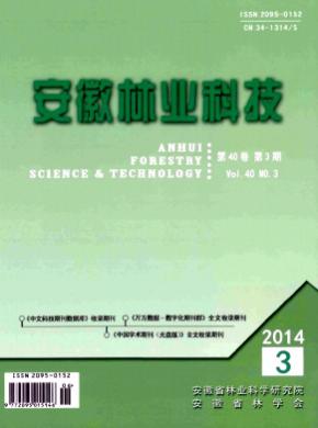 安徽林業科技